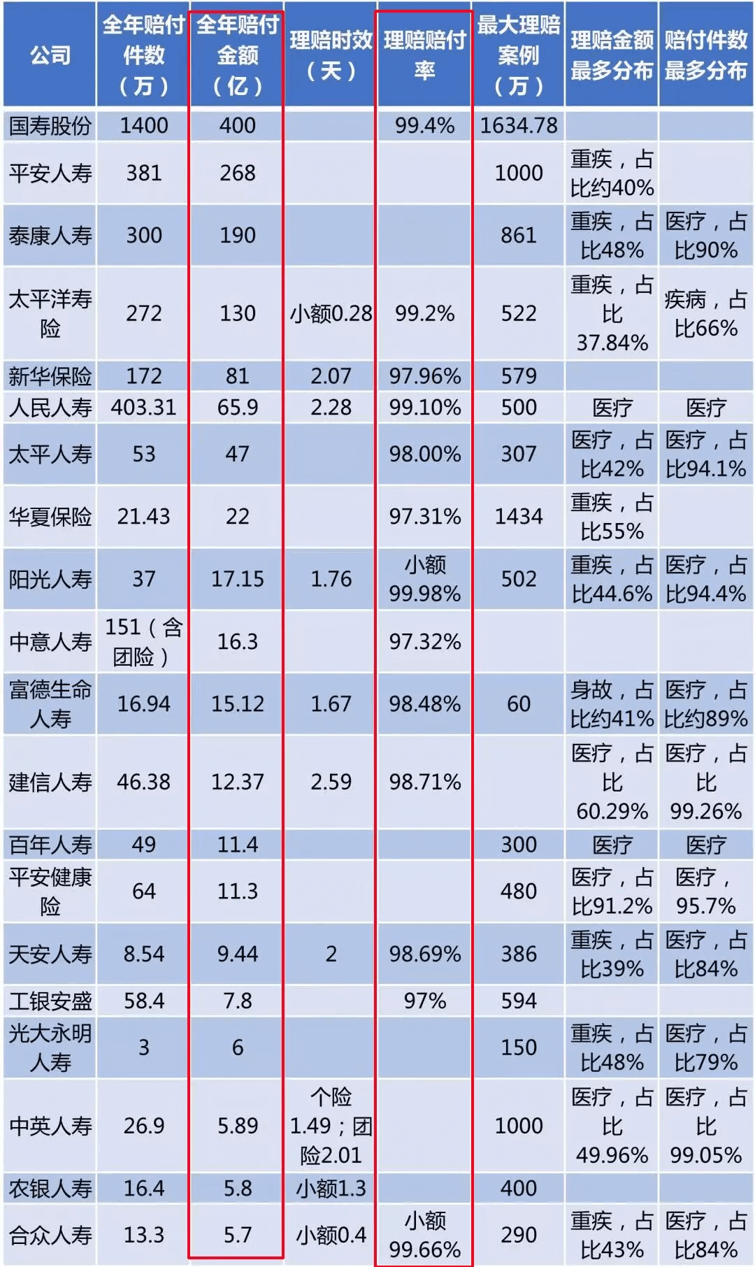 ����ϣ����(William Hill)���Ĺٷ���վ